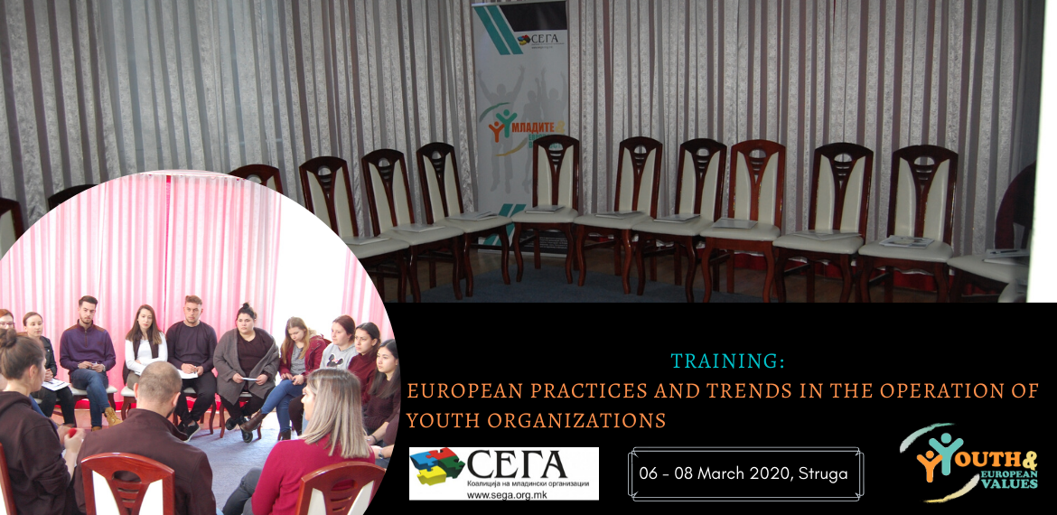 TRAINIG: EUROPEAN PRACTICES AND TRENDS IN THE OPERATION OF YOUTH ORGANIZATIONS